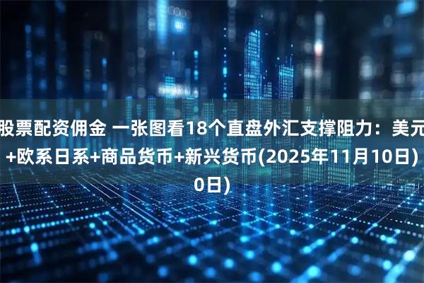 股票配资佣金 一张图看18个直盘外汇支撑阻力：美元+欧系日系+商品货币+新兴货币(2025年11月10日)